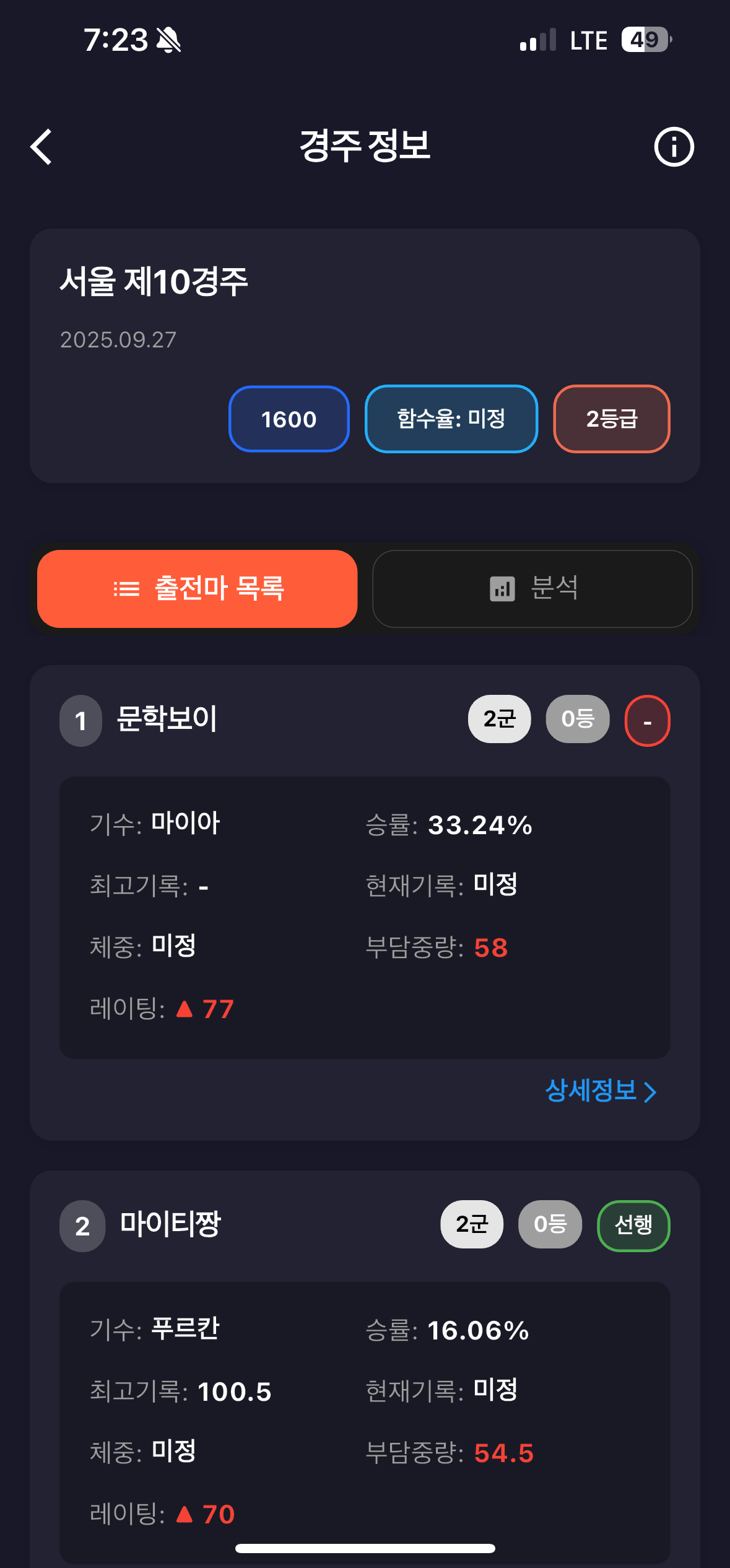 말고리즘 AI 화면