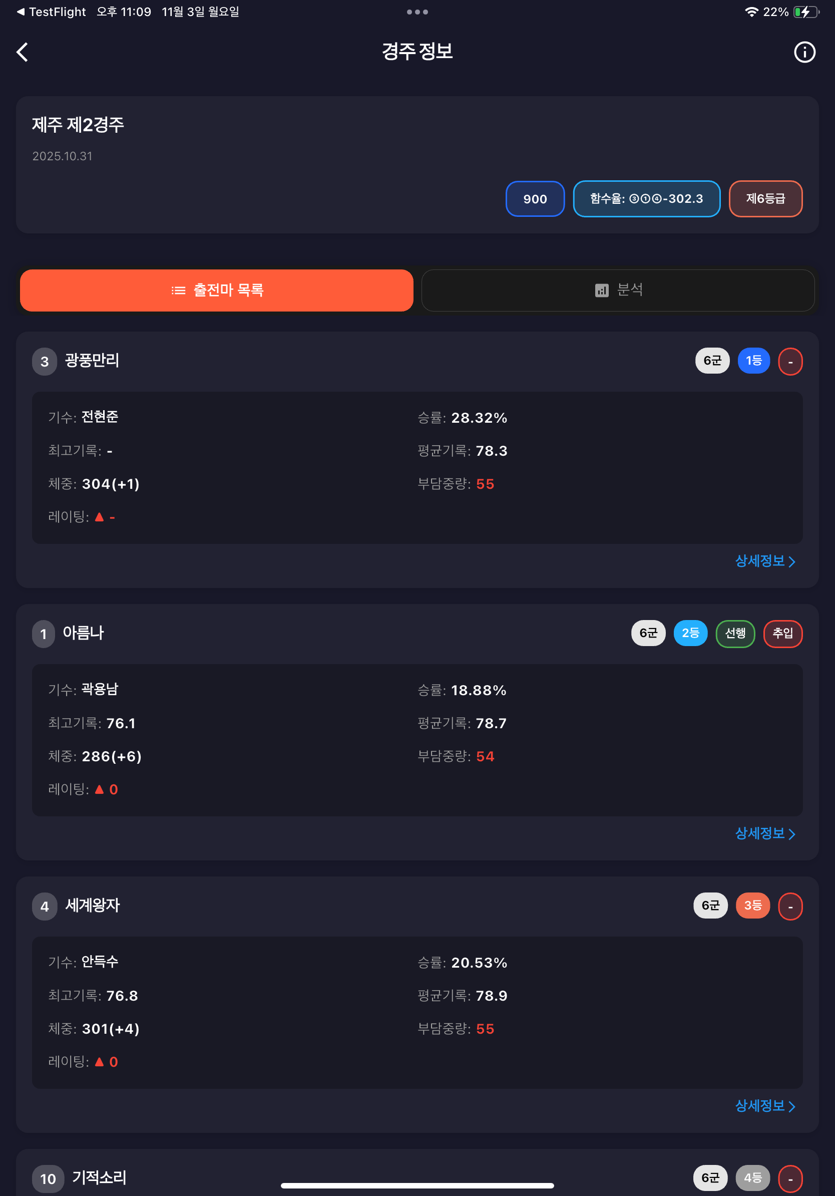 말고리즘 태블릿 화면 2