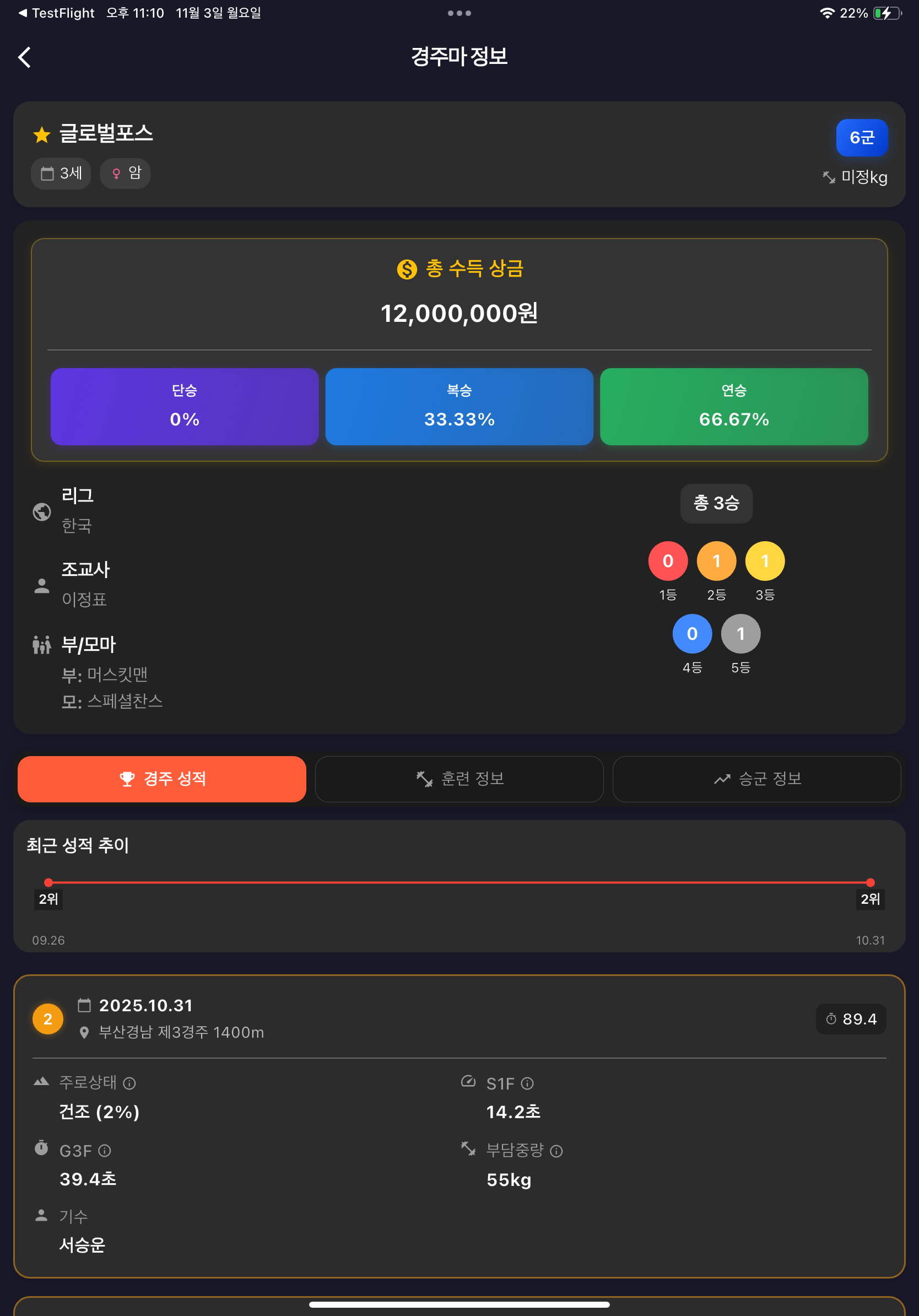말고리즘 태블릿 화면 3